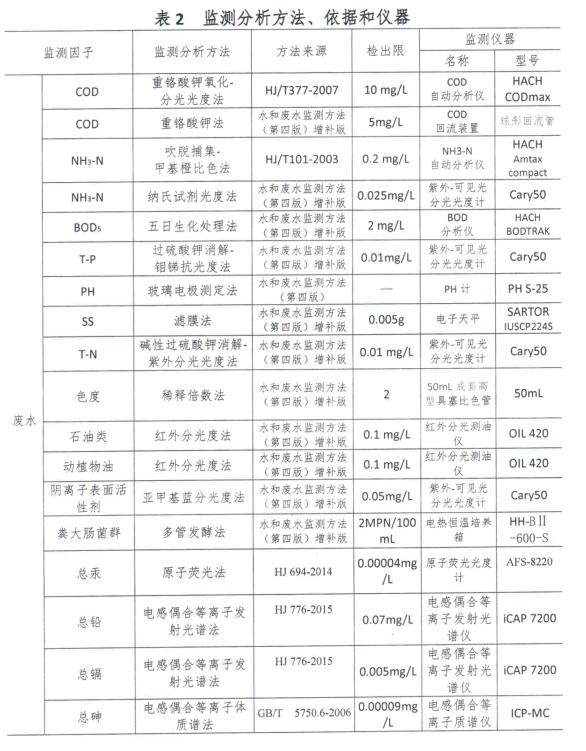 55世纪（中国）有限公司