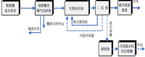 55世纪（中国）有限公司