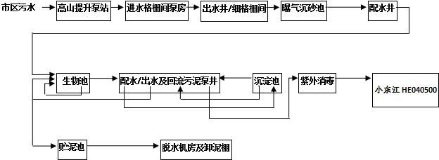 55世纪（中国）有限公司