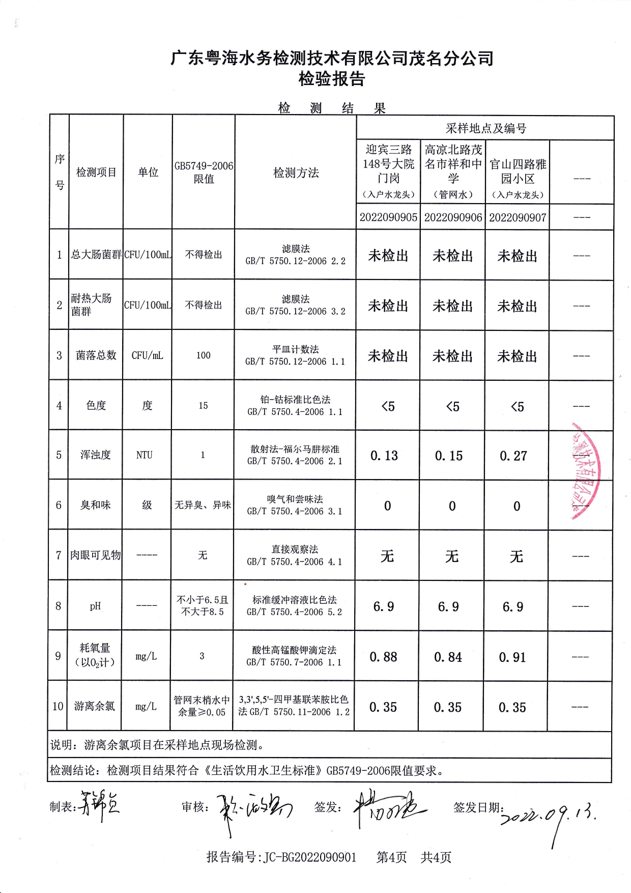 55世纪（中国）有限公司